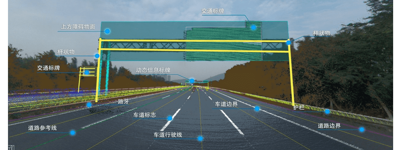 高品质、标准化——NG28自动驾驶地图顺利获得ASPICE CL2认证