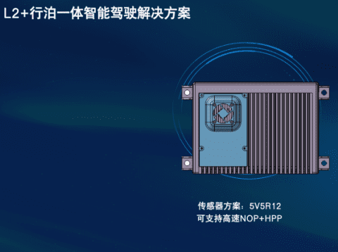 2022 ICVS | NG28获“自动驾驶商业化落地标杆奖”，智能驾驶全线产品实现商业化落地