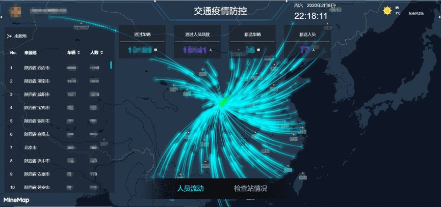 NG28旗下世纪高通助力西安上线“交通疫情防控作战图”